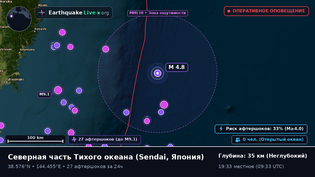 Северная часть Тихого океана (Япония)
