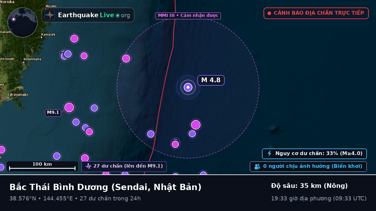 Bắc Thái Bình Dương (Nhật Bản)