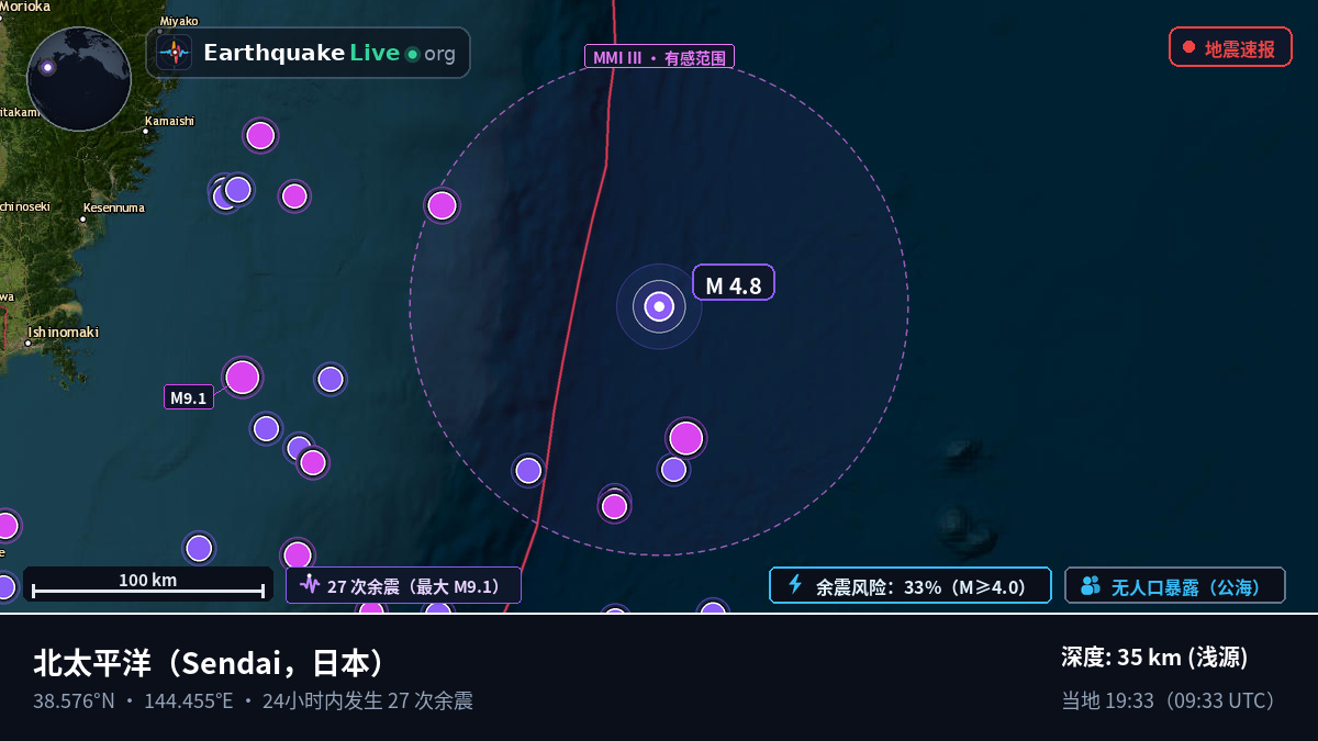 北太平洋 (日本)