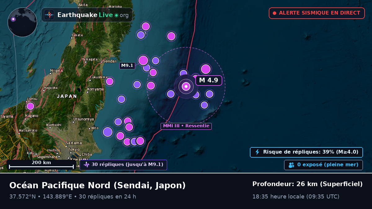 Océan Pacifique Nord (Japon)