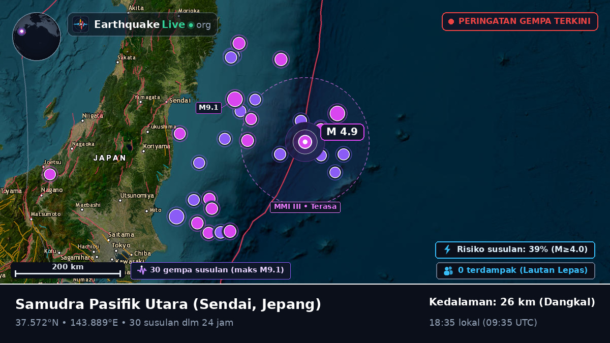 Samudra Pasifik Utara (Jepang)