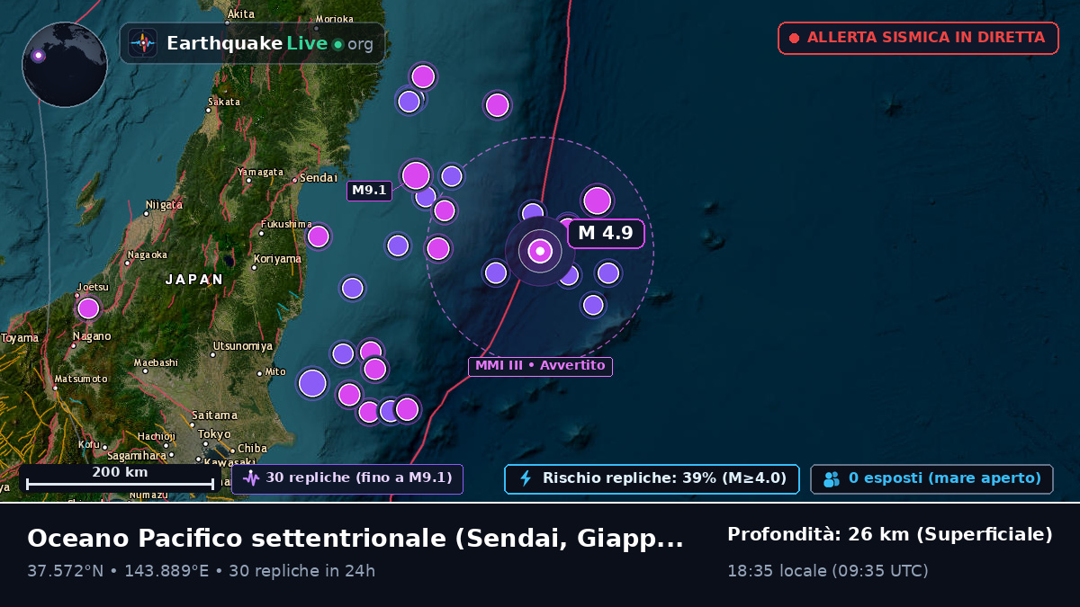 Oceano Pacifico settentrionale (Giappone)