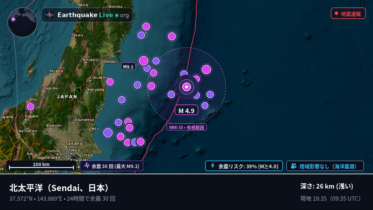 北太平洋 (日本)