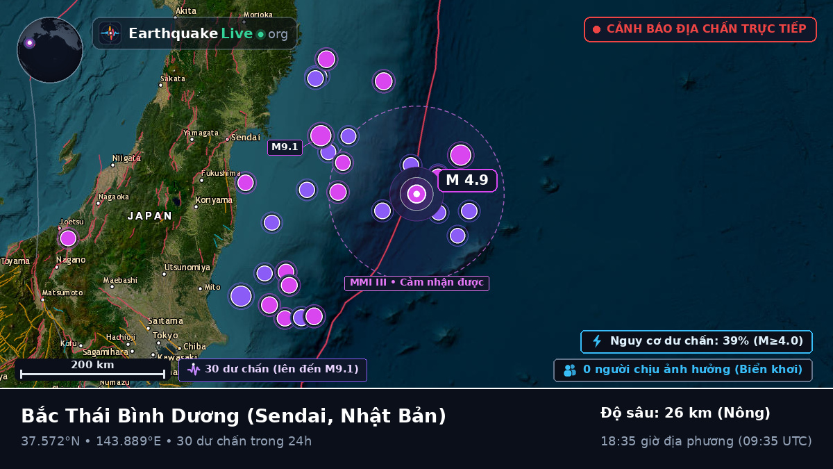 Bắc Thái Bình Dương (Nhật Bản)