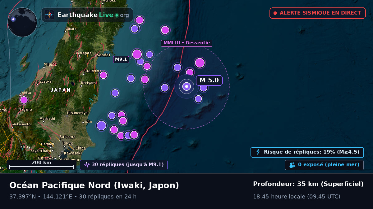Océan Pacifique Nord (Japon)