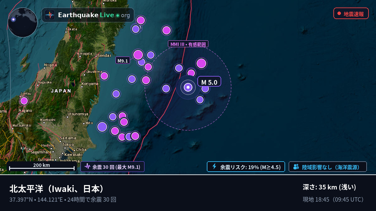北太平洋 (日本)
