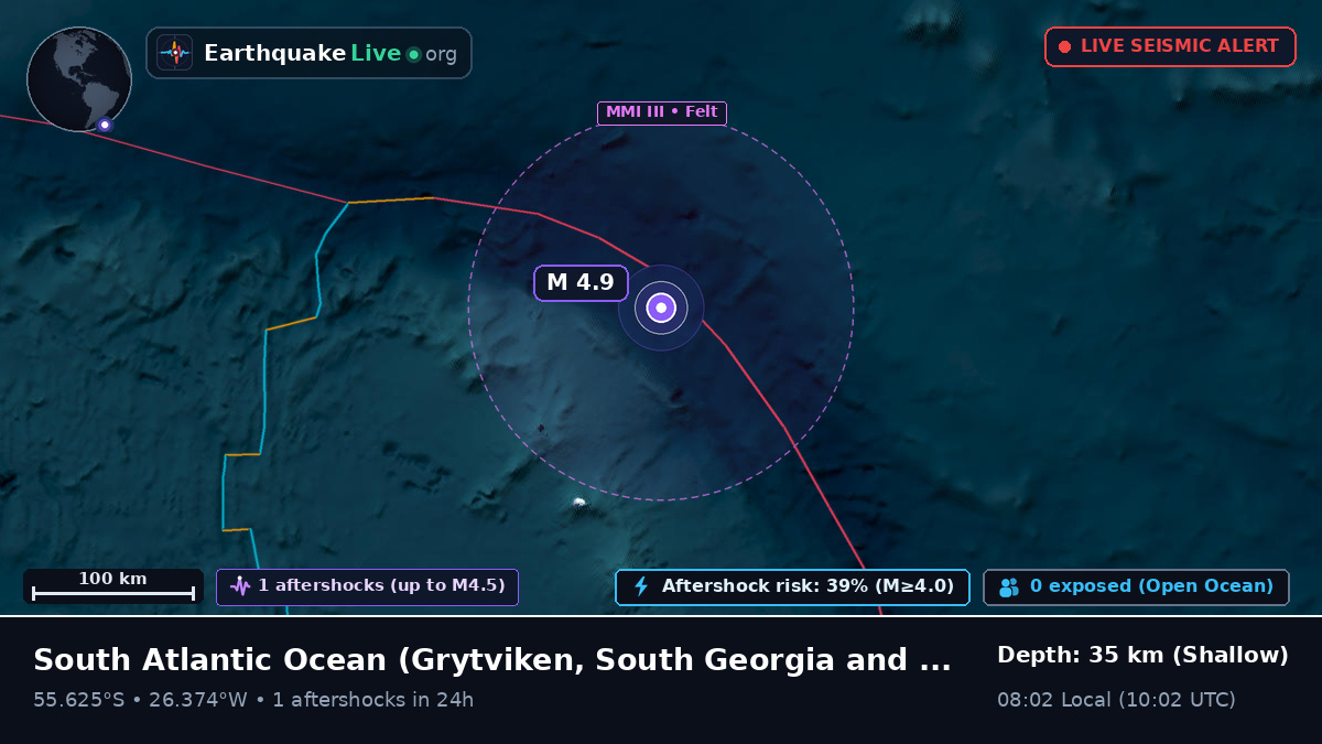 South Atlantic Ocean (South Georgia and the Islands)