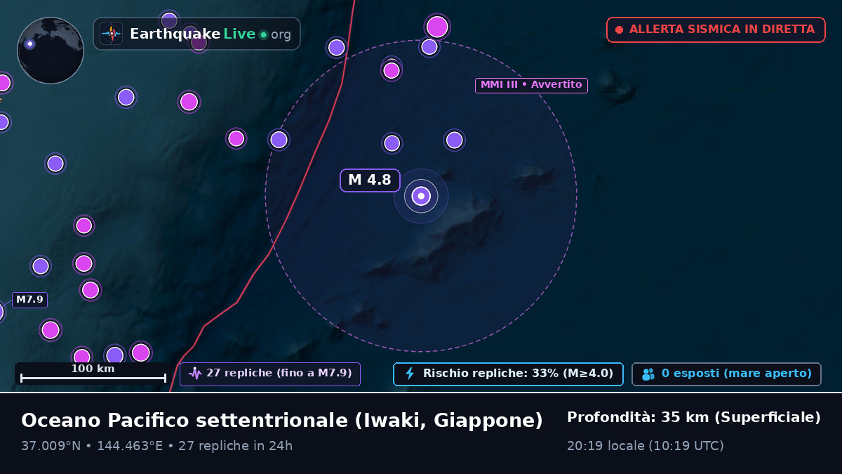 Oceano Pacifico settentrionale (Giappone)