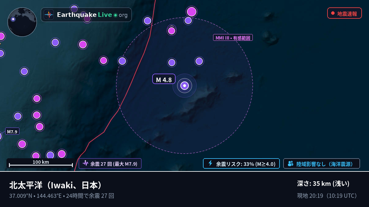 北太平洋 (日本)