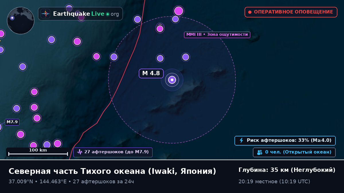 Северная часть Тихого океана (Япония)