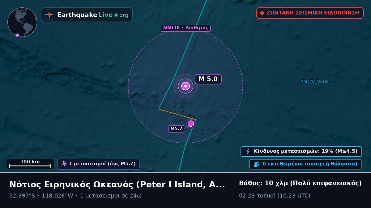 Νότιος Ειρηνικός Ωκεανός (Antarctica)