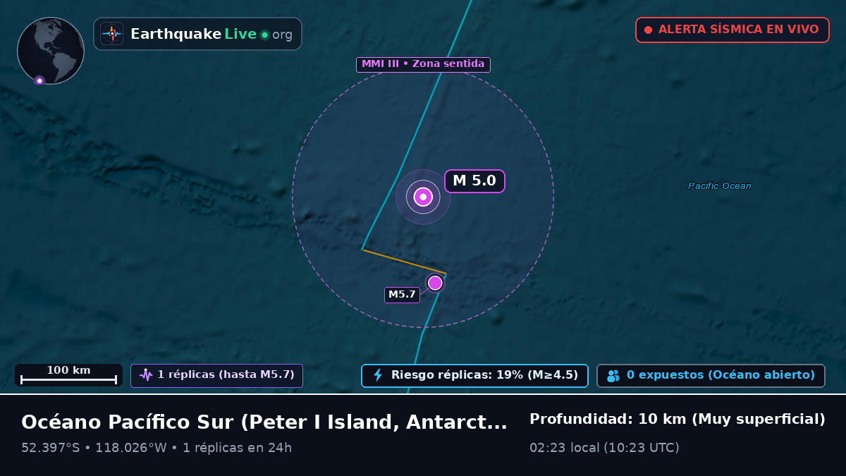 Océano Pacífico Sur (Antarctica)