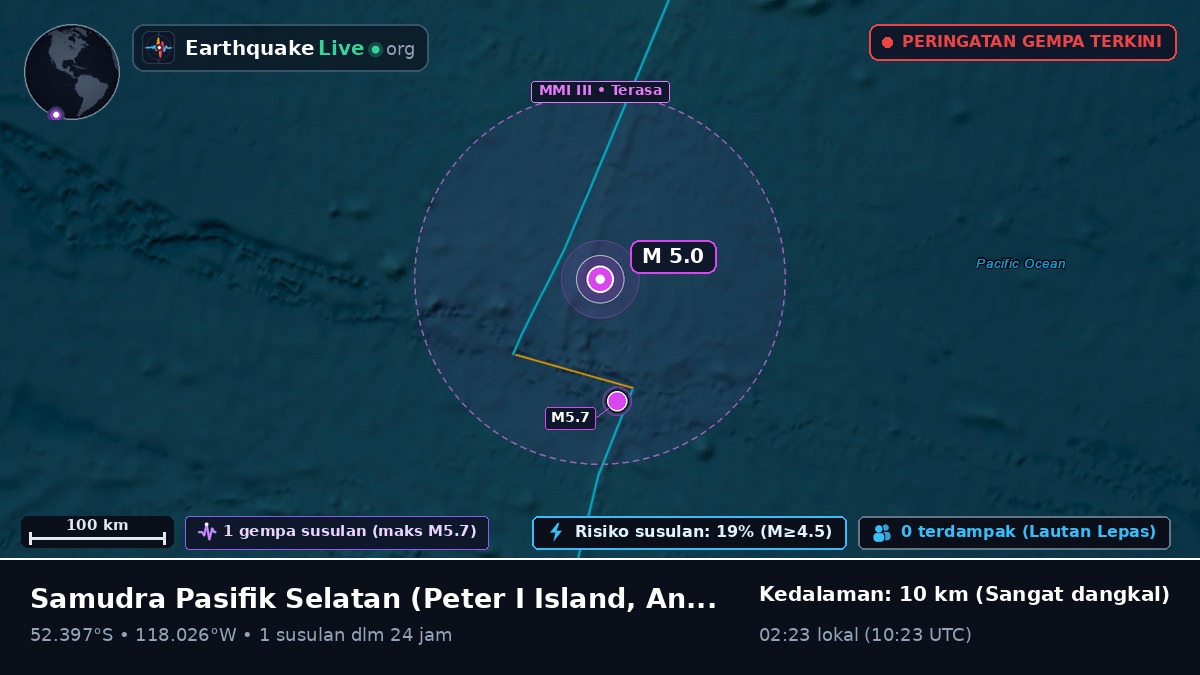 Samudra Pasifik Selatan (Antarctica)