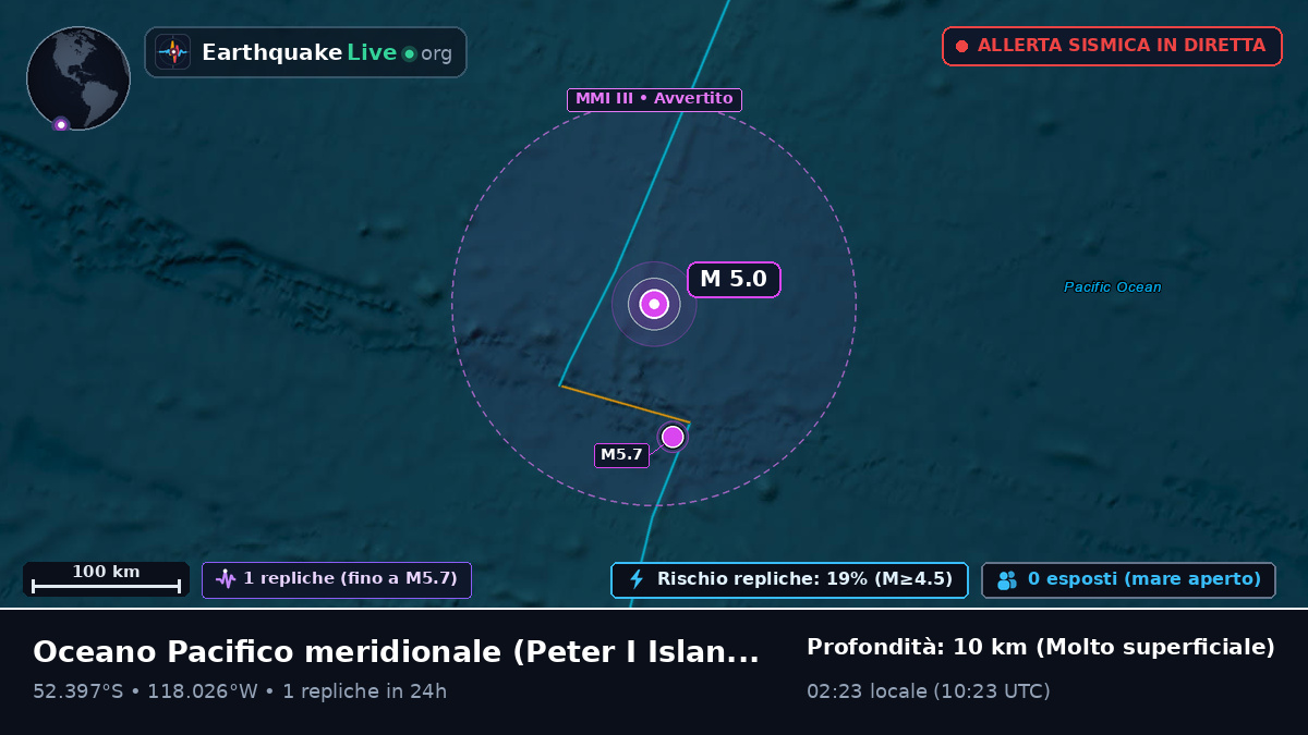 Oceano Pacifico meridionale (Antarctica)
