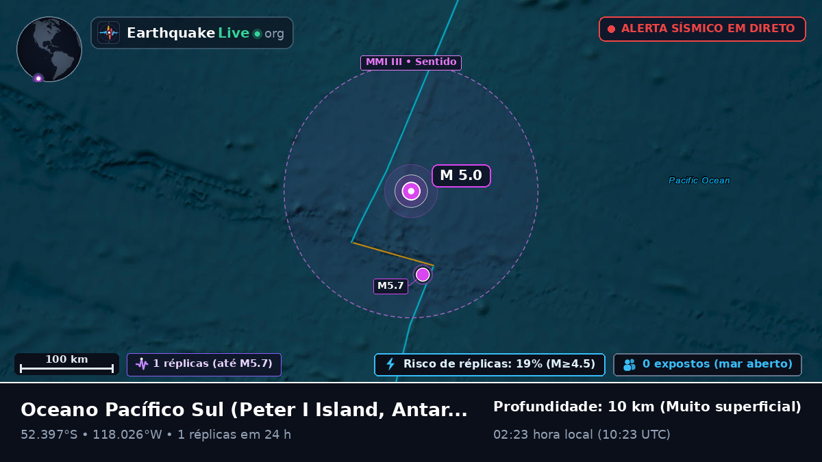 Oceano Pacífico Sul (Antarctica)