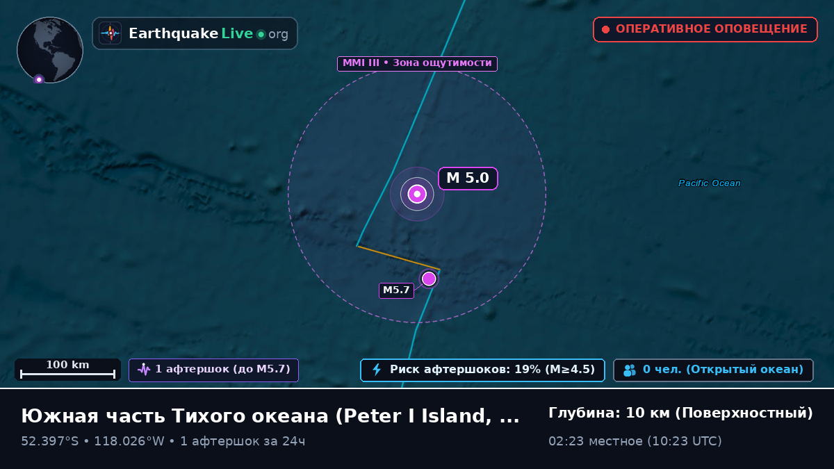 Южная часть Тихого океана (Antarctica)