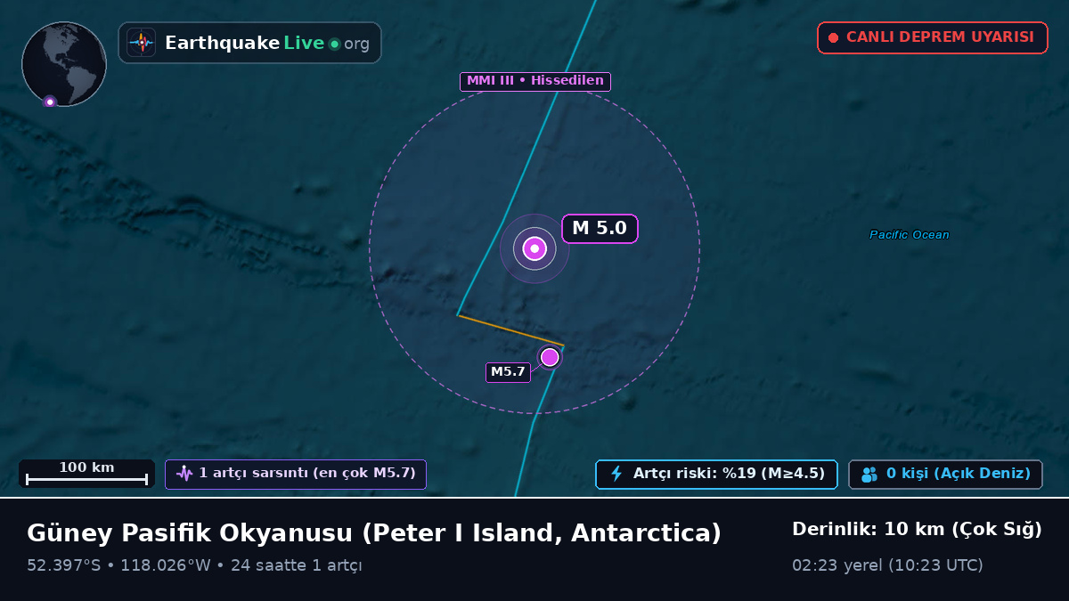 Güney Pasifik Okyanusu (Antarctica)