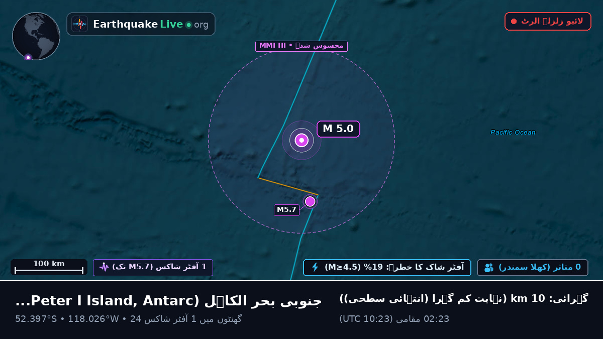 جنوبی بحر الکاہل (Antarctica)