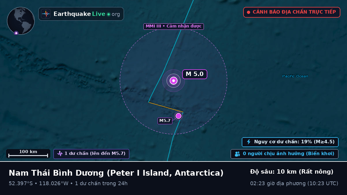 Nam Thái Bình Dương (Antarctica)