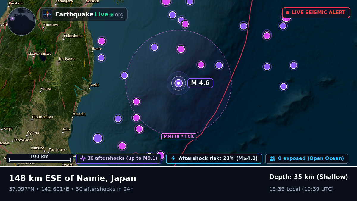 Off the coast of Sendai, Japan