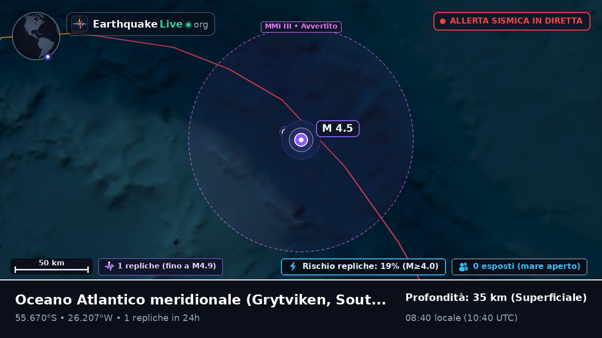 Oceano Atlantico meridionale (South Georgia and the Islands)