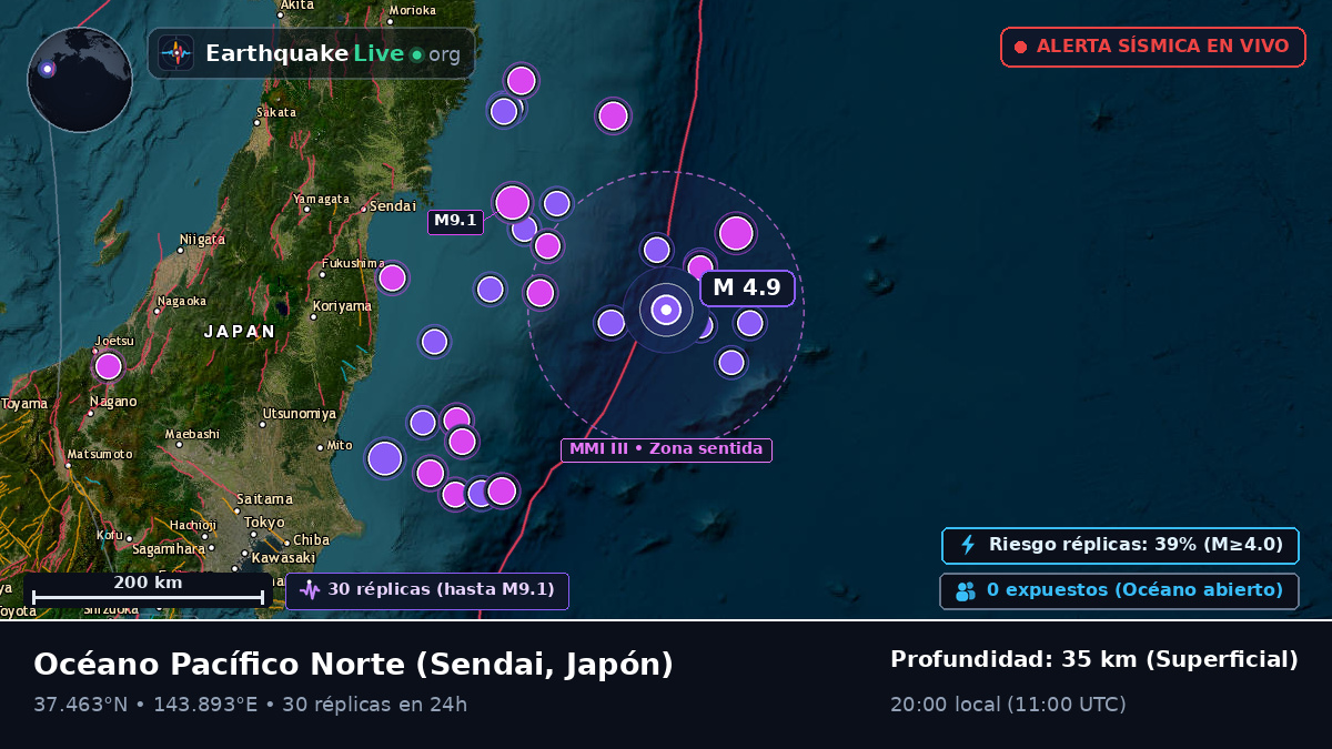 Océano Pacífico Norte (Japón)