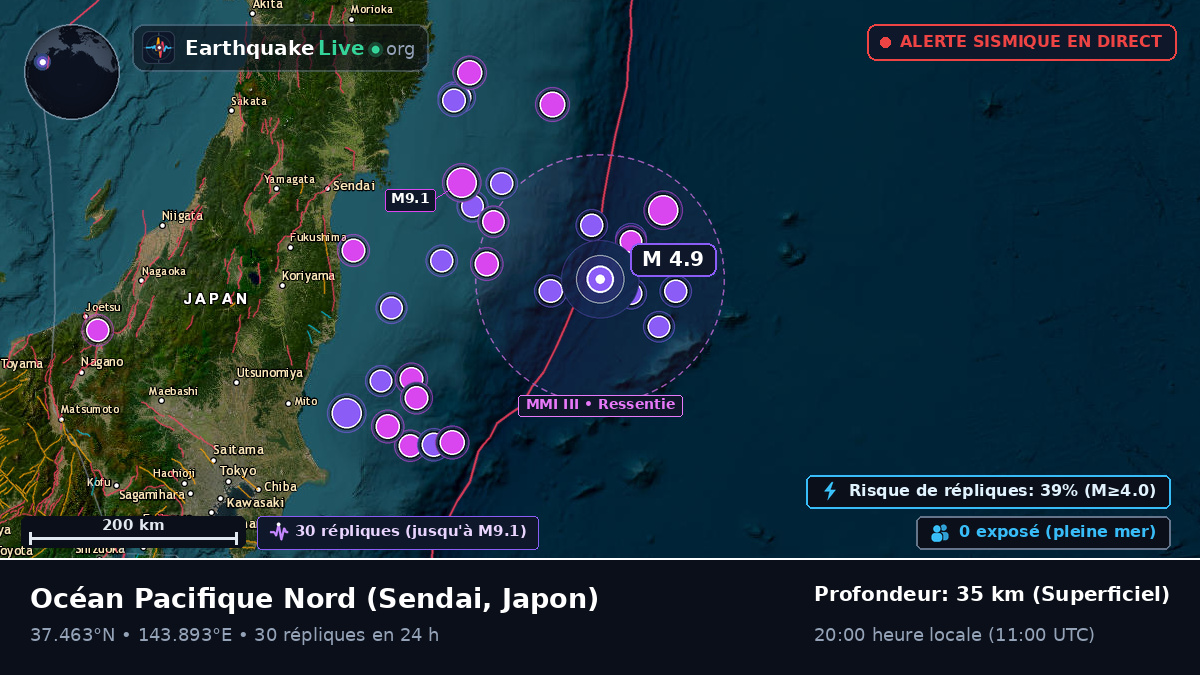 Océan Pacifique Nord (Japon)