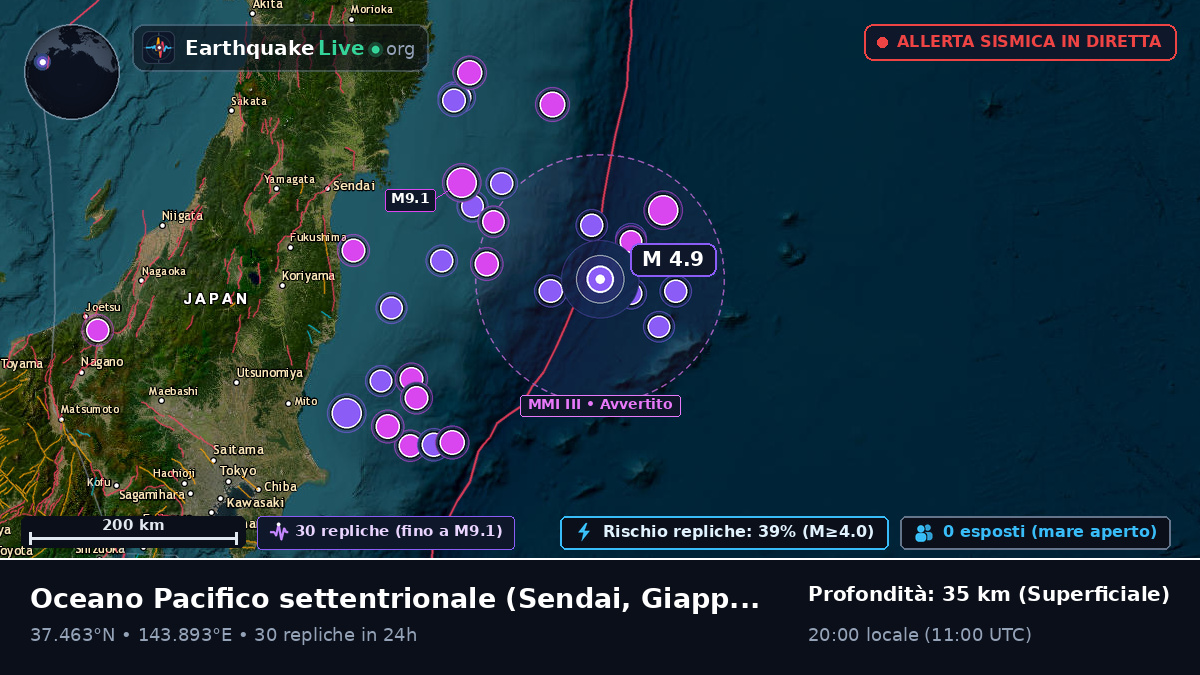 Oceano Pacifico settentrionale (Giappone)