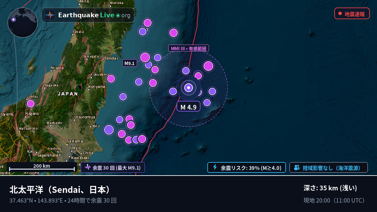 北太平洋 (日本)