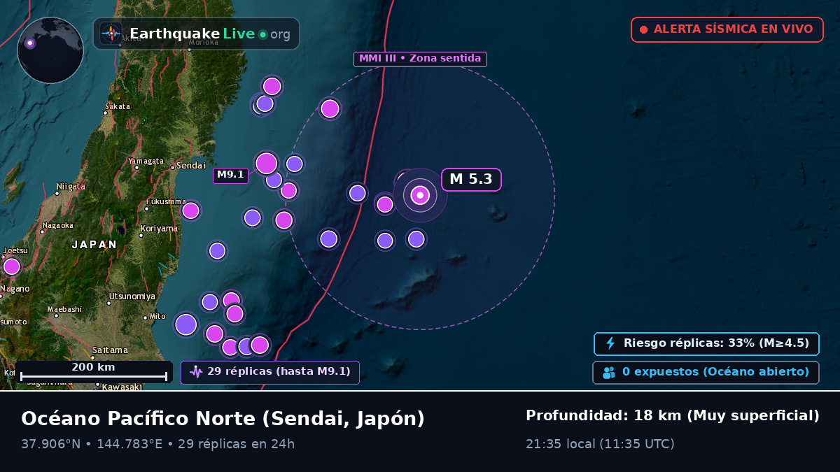 Océano Pacífico Norte (Japón)