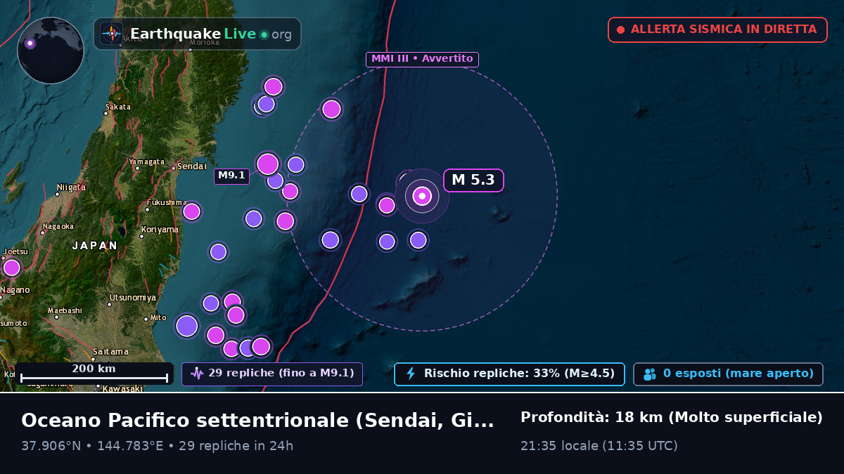Oceano Pacifico settentrionale (Giappone)