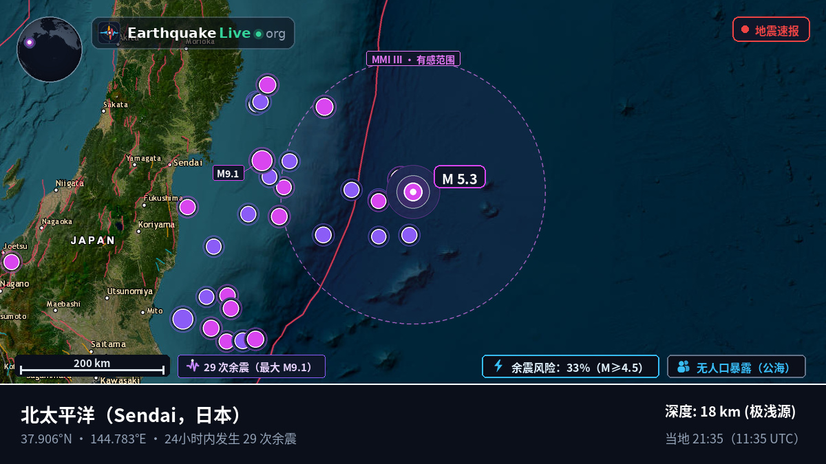 北太平洋 (日本)