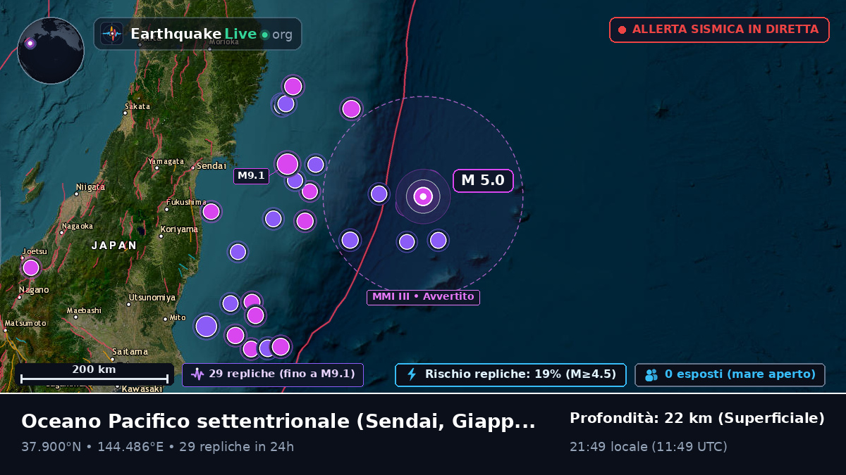 Oceano Pacifico settentrionale (Giappone)