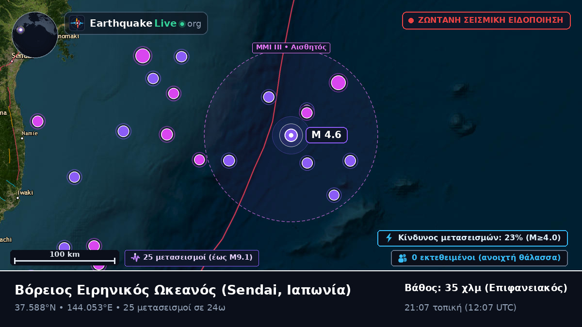 Βόρειος Ειρηνικός Ωκεανός (Ιαπωνία)