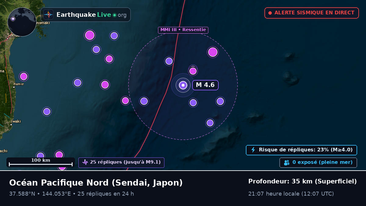 Océan Pacifique Nord (Japon)