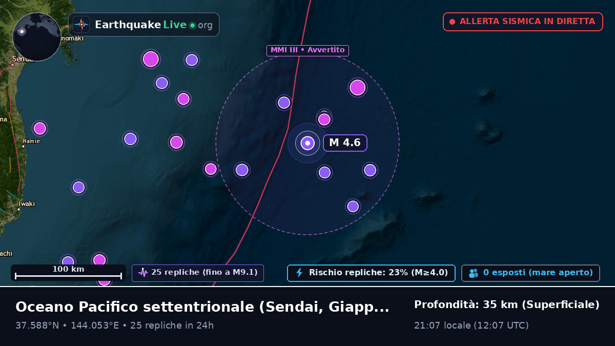 Oceano Pacifico settentrionale (Giappone)