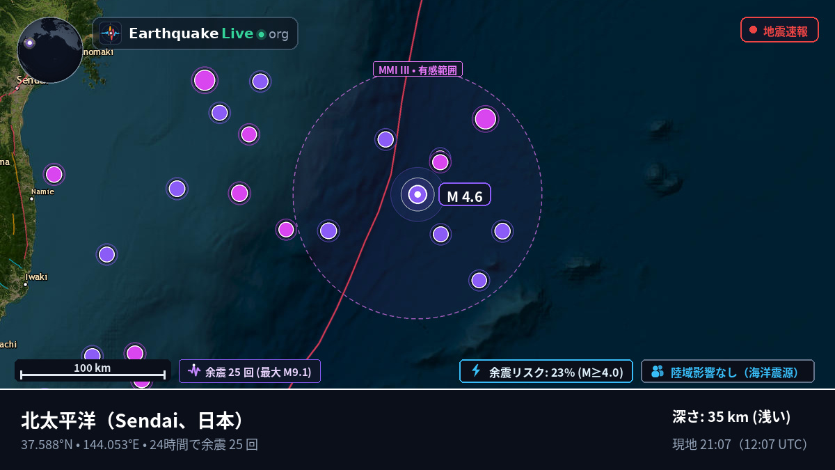 北太平洋 (日本)