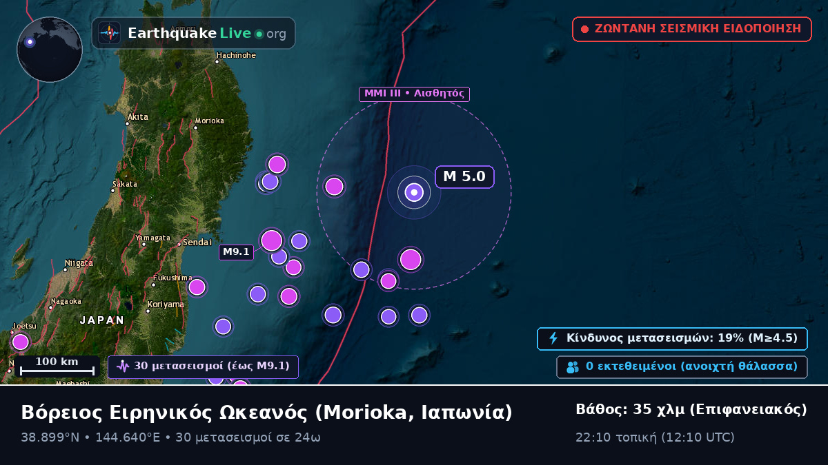 Βόρειος Ειρηνικός Ωκεανός (Ιαπωνία)