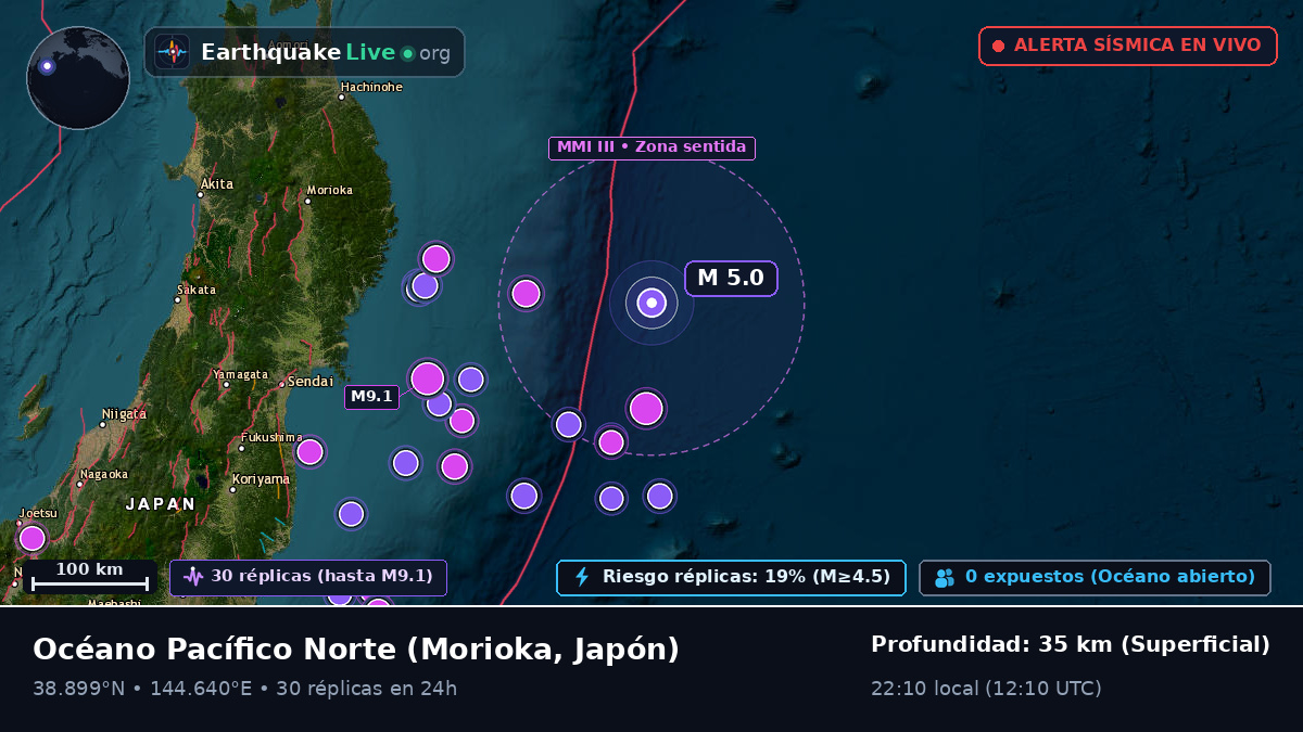 Océano Pacífico Norte (Japón)
