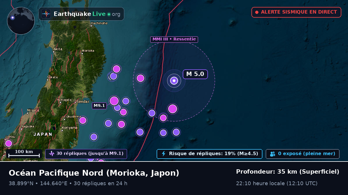 Océan Pacifique Nord (Japon)
