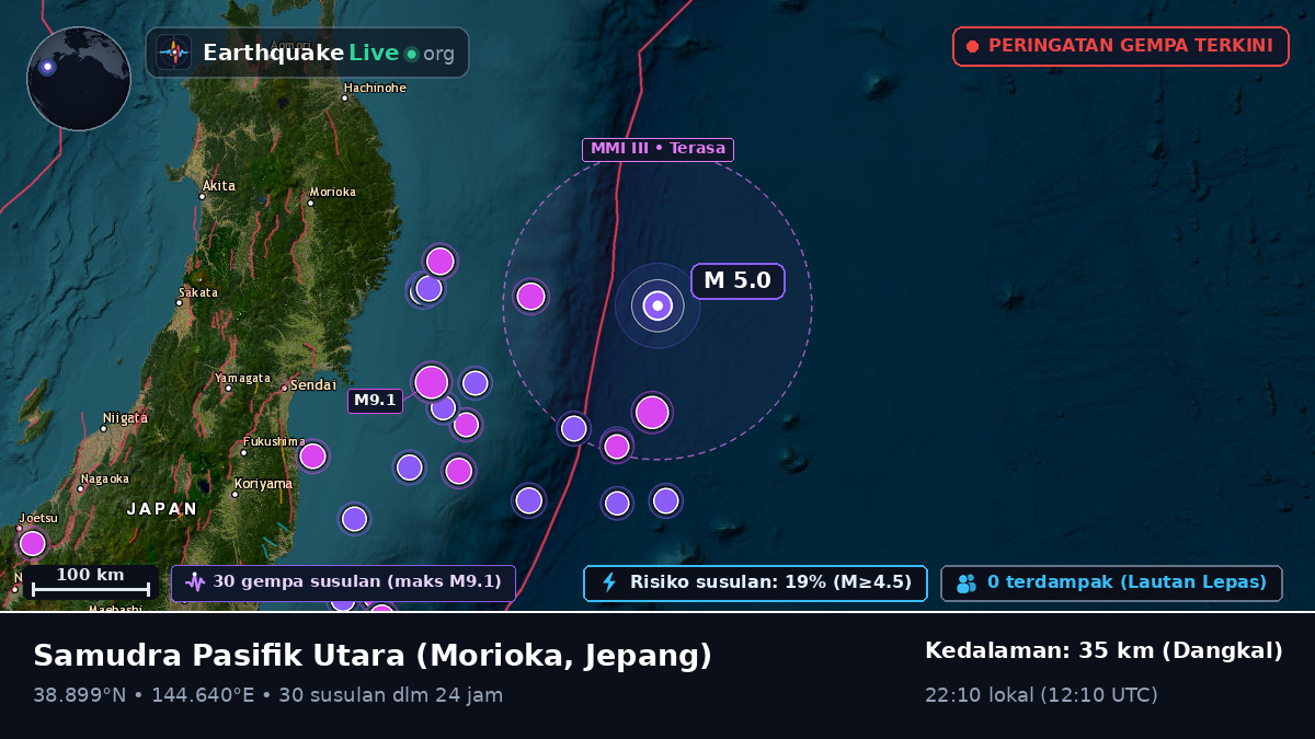 Samudra Pasifik Utara (Jepang)
