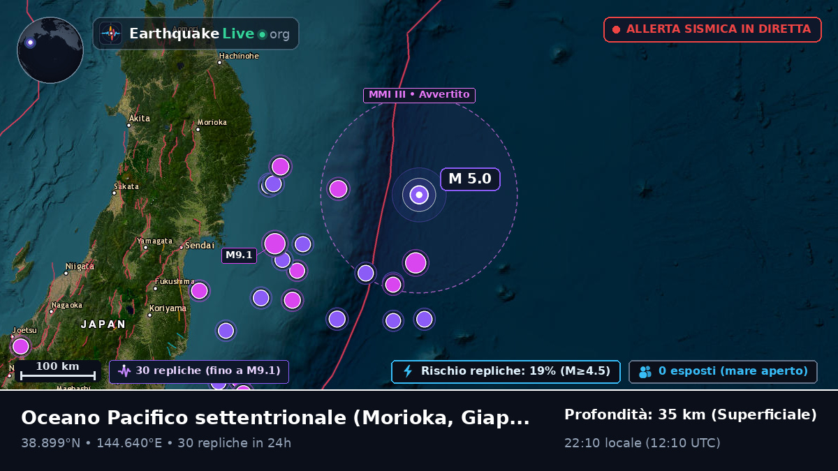 Oceano Pacifico settentrionale (Giappone)