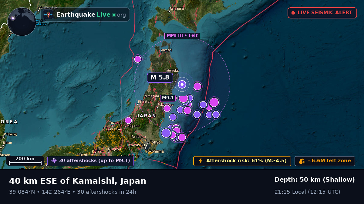 Off the coast of Sendai, Japan