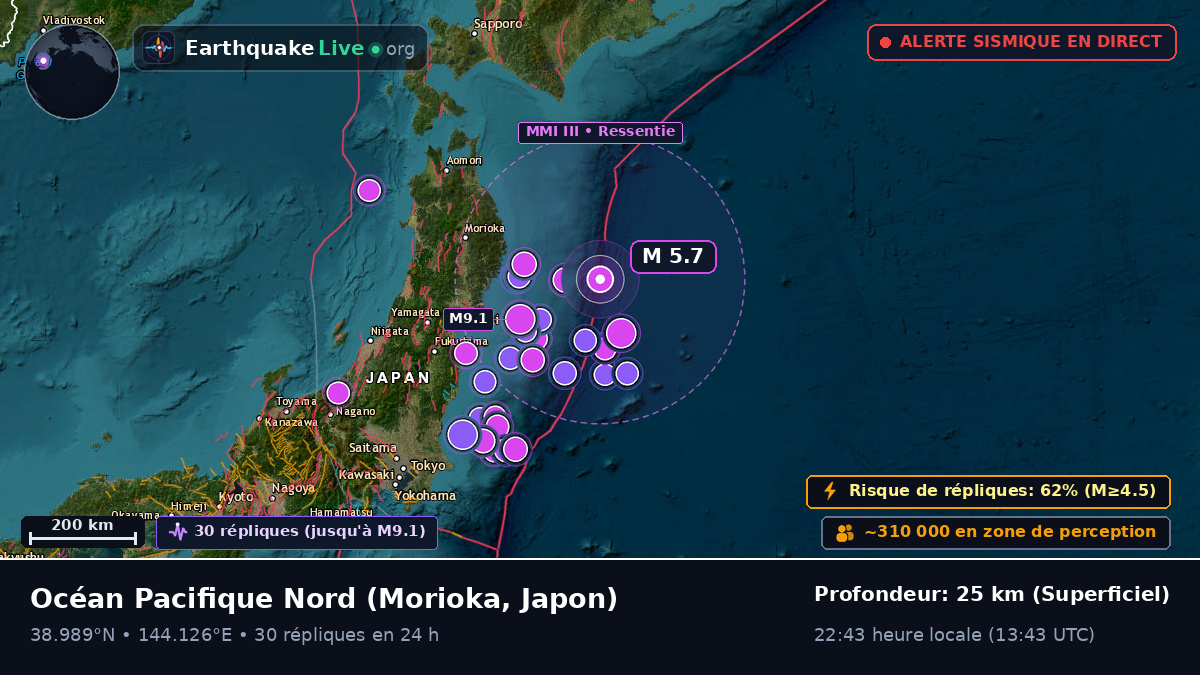 Océan Pacifique Nord (Japon)