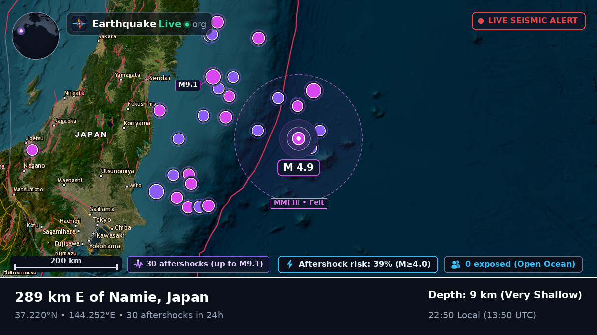 North Pacific Ocean (Japan)