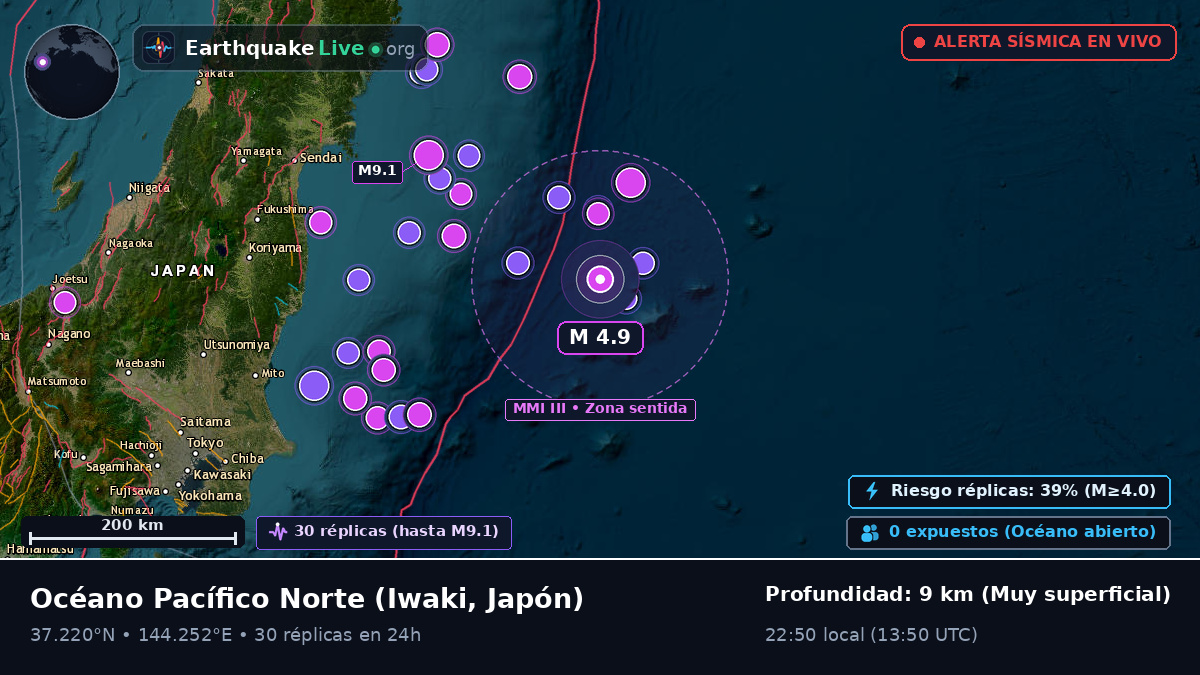 Océano Pacífico Norte (Japón)