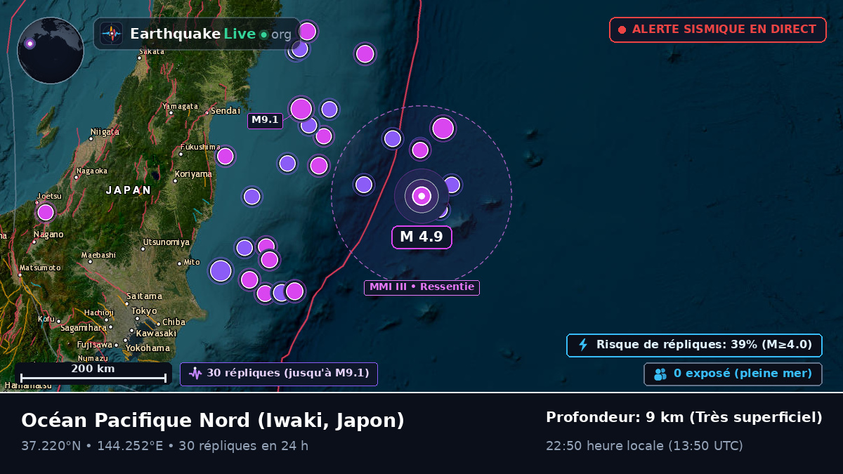 Océan Pacifique Nord (Japon)