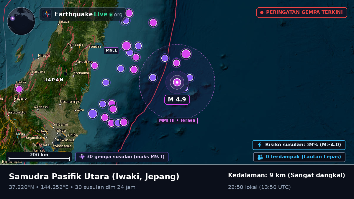 Samudra Pasifik Utara (Jepang)