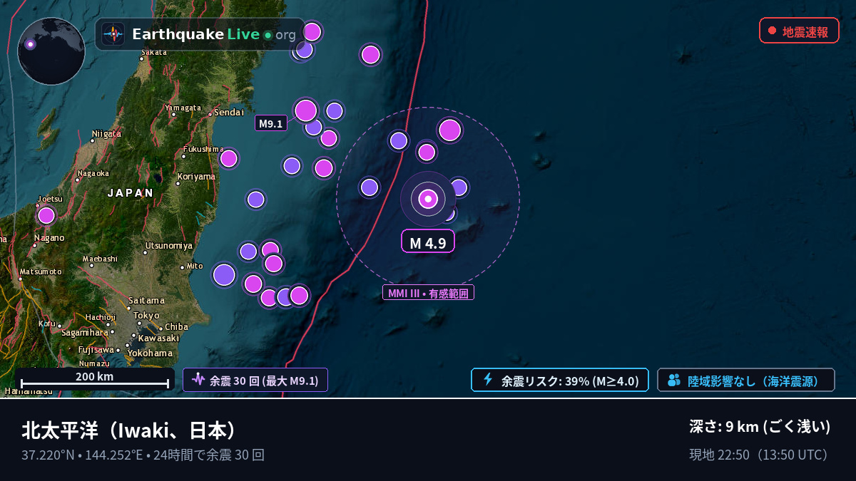 北太平洋 (日本)