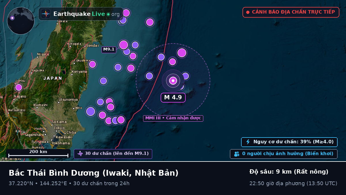 Bắc Thái Bình Dương (Nhật Bản)